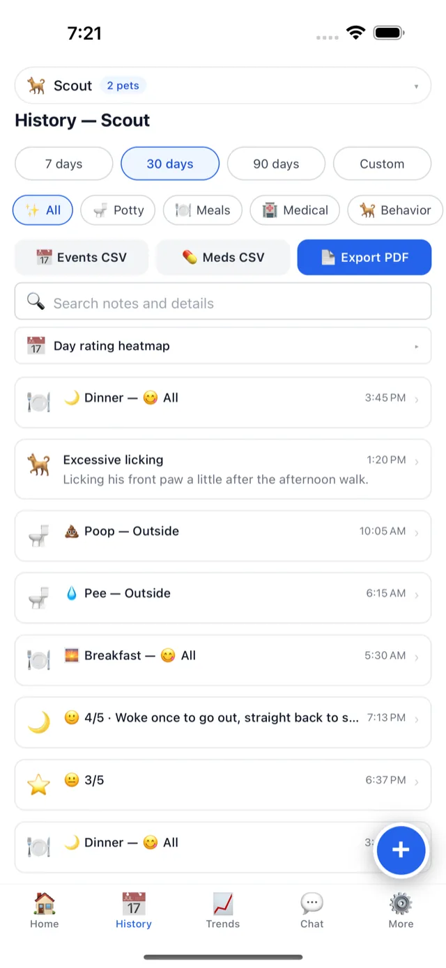 History for Scout: range and type filters, a search box, a day-rating heatmap row, and entries for dinner, licking a paw, poop outside, pee outside and breakfast with their times