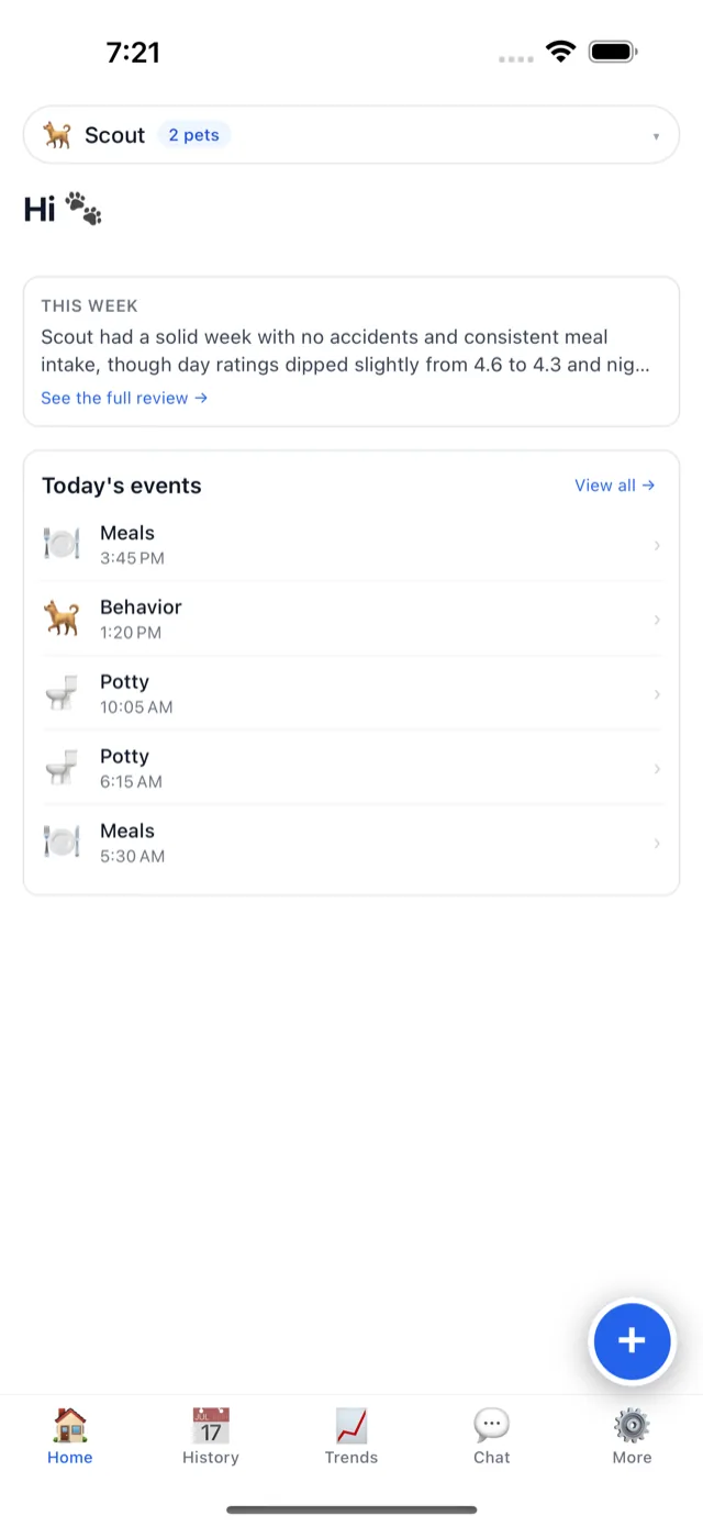WagWatch Home screen for Scout: a This week review card, then Today's events listing meals, potty and a behavior entry, with the blue plus button to log