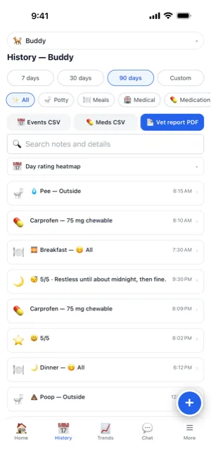 History on iPhone: filters by date range and entry type, exports as CSV and a vet report PDF, a search box, the day rating heatmap and a list of entries with their times and notes.