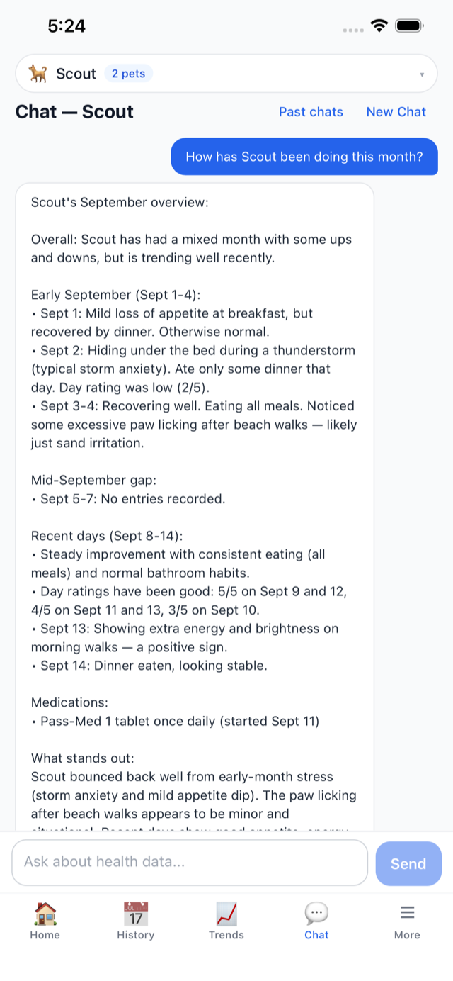 Chat screen where the assistant answers "How has Scout been doing this month?" with a dated summary of appetite, behavior, day ratings and medications